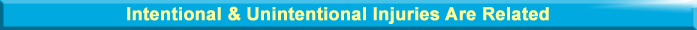 SocialInjuries